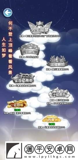 云游人生